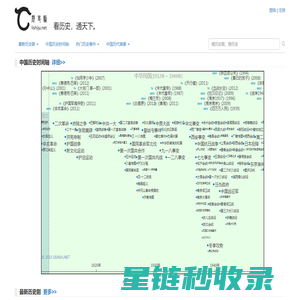 历史剧里看历史_历史剧网